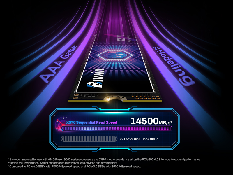 2-biwin-black-opal-x570-gen-5-m-2-ssd-with-up-to-14500-mbs-read-speeds