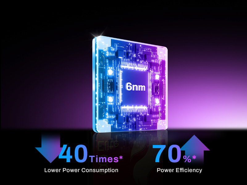 3-biwin-black-opal-x570h-pro-gen-5-ssd-with-6nm-controller-for-better-efficiency