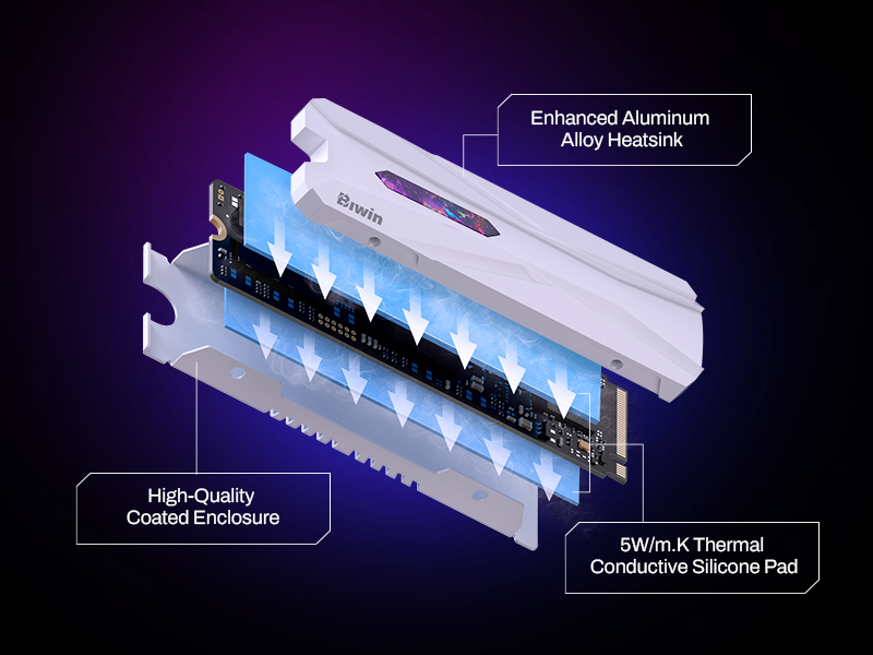 4-biwin-black-opal-x570h-pro-gen-5-nvme-ssd-with-premium-heatsink-for-better-heat-dissipation