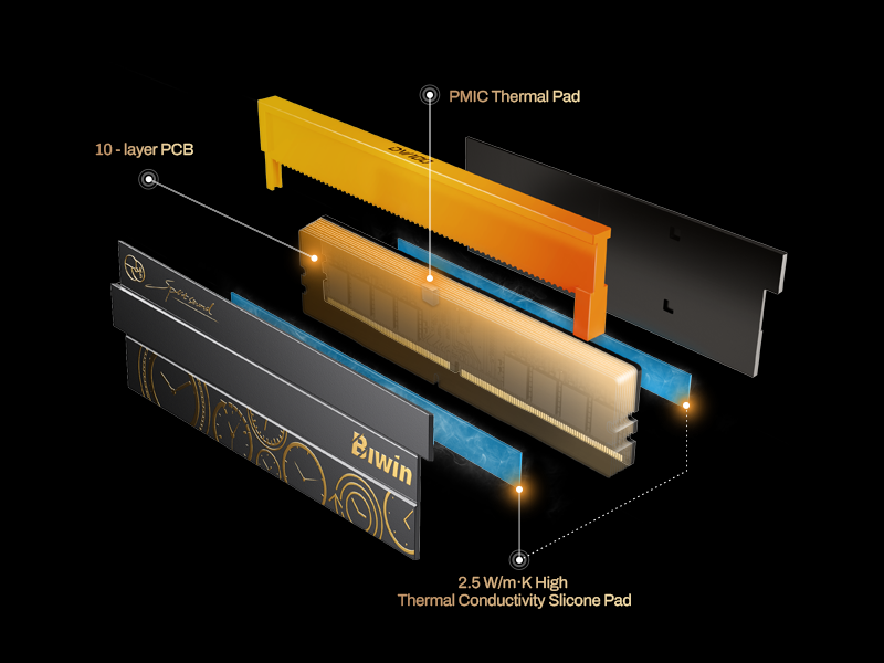 5-biwin-dw100-192gb-ddr5-ram-kit-with-10-layer-pcb