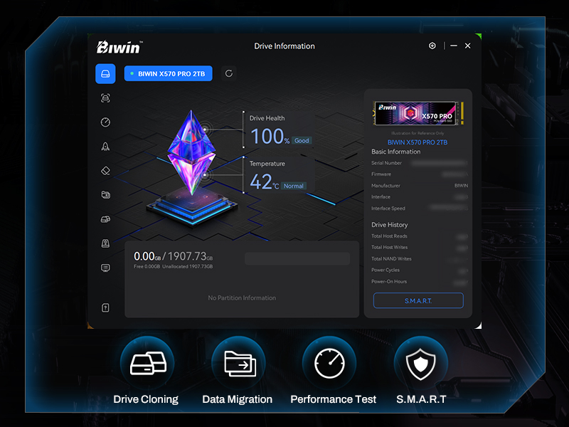 x570-pro