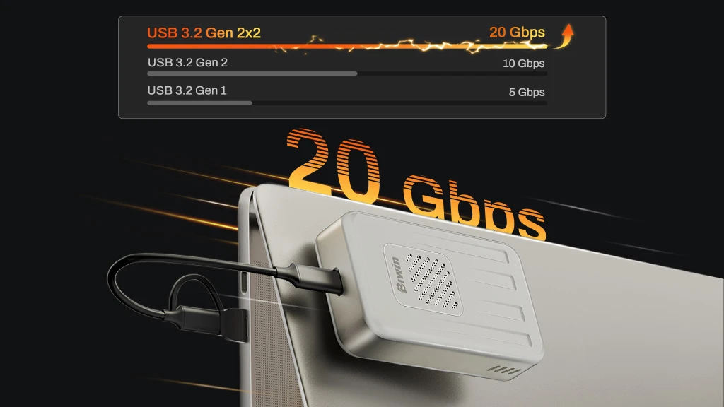 BIWIN AMBER RE310 delivering up to 20 Gbps bandwidth