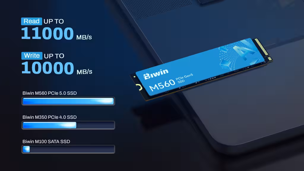 Biwin M560 PCIe 5.0 SSD is designed for high-speed workflows