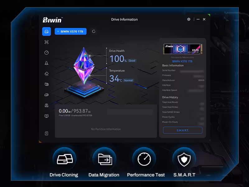 Verify Your Cooling Improvements with Biwin Intelligence
